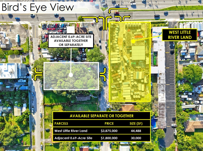 More Photos Of 2615 NW 88th St, Miami Land For Sale