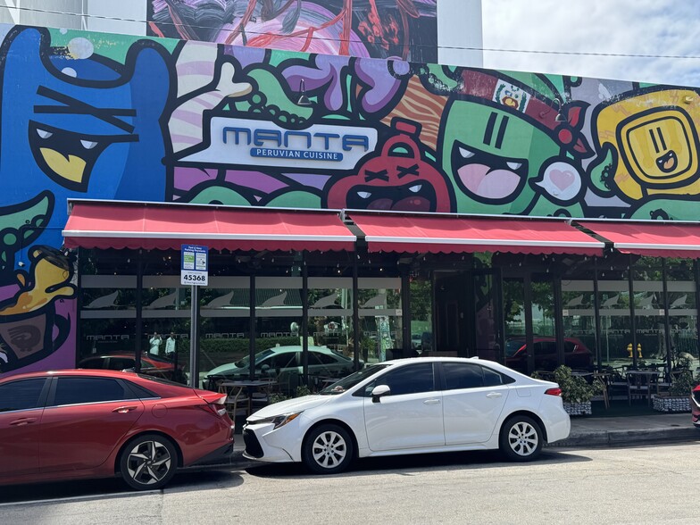 More Photos Of 100 NW 25th St, Miami Storefront For Sale