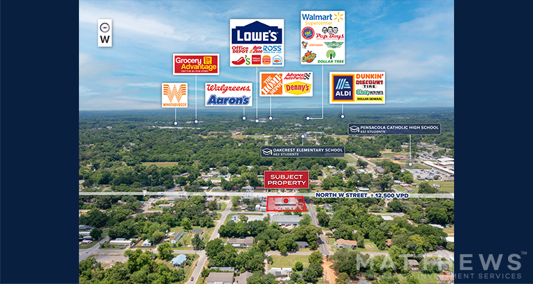 More Photos Of 2018 W St, Pensacola Auto Repair For Sale