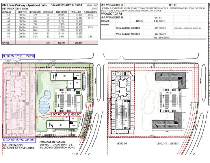 More Photos Of 8175 Palm Park, Orlando Land For Lease