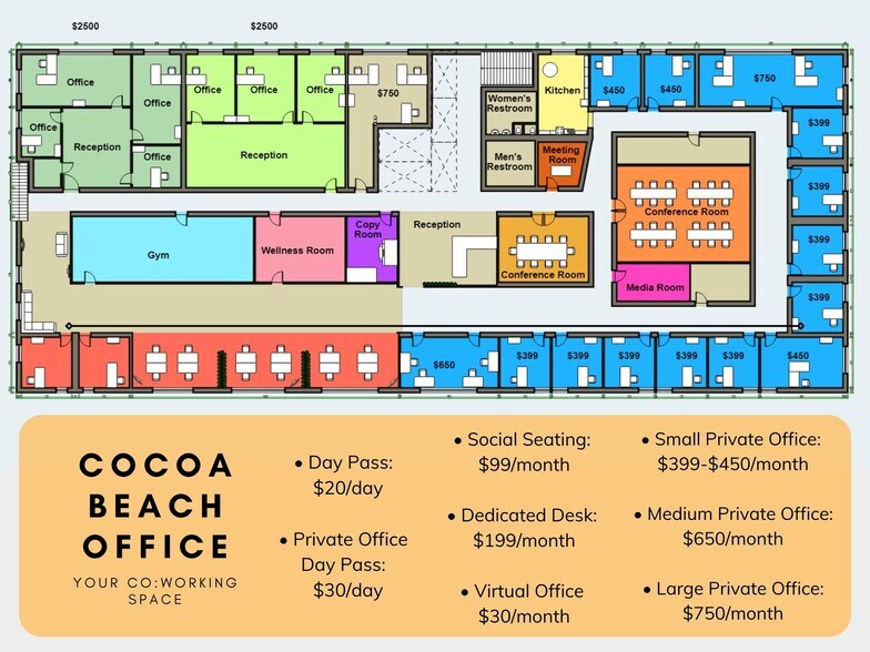 More Photos Of 1980 N Atlantic Ave, Cocoa Beach Medical For Sale