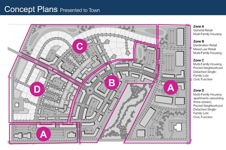 More Photos Of 9100 Broadway, Merrillville Land For Sale