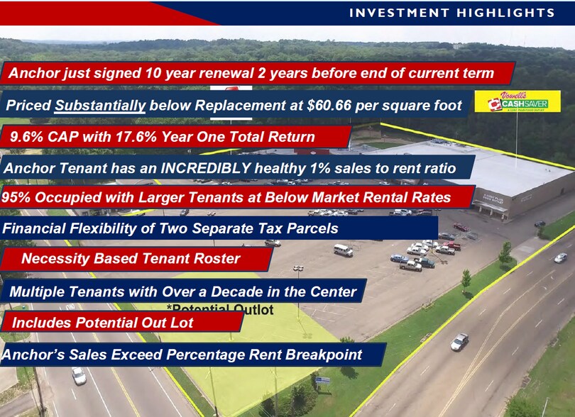 More Photos Of 2101-2106 Raymond Rd, Jackson Supermarket For Sale