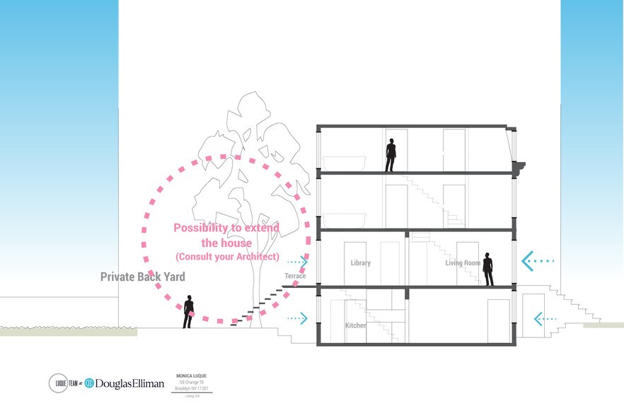 More Photos Of 69 Orange St, Brooklyn Specialty For Sale