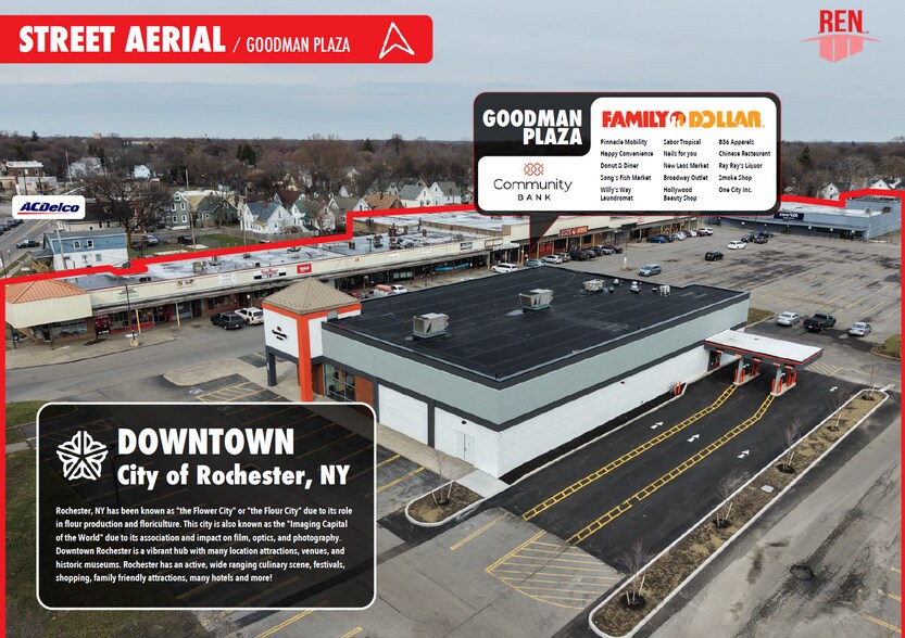 More Photos Of 804-846 N Goodman St, Rochester Unknown For Lease