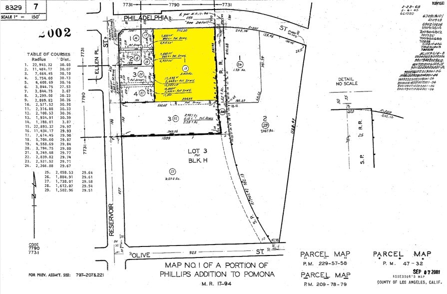 More Photos Of 1250 E Philadelphia St, Pomona Manufacturing For Lease