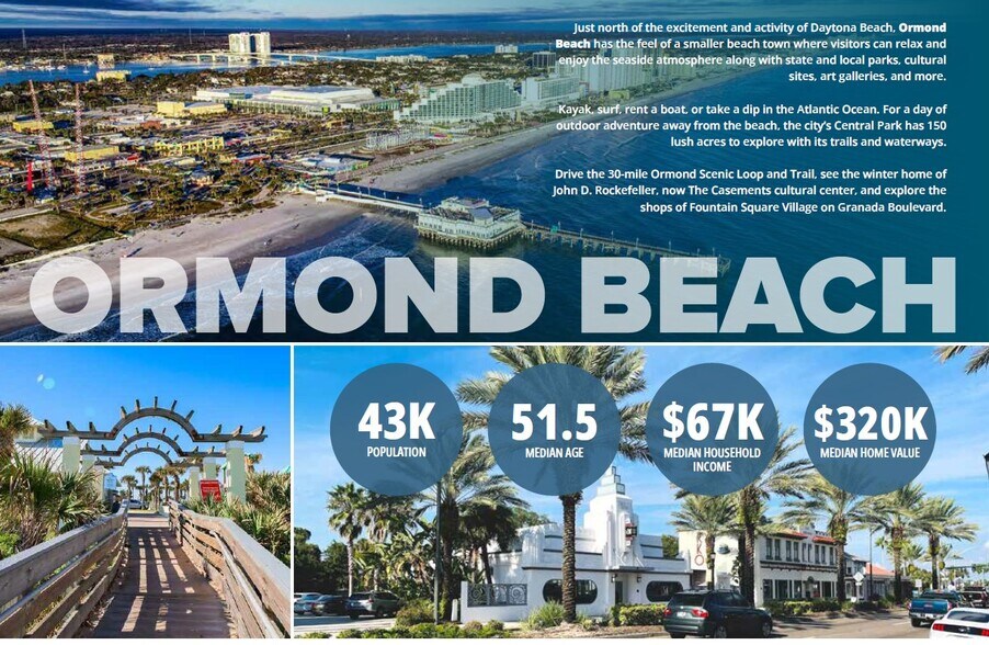 More Photos Of 76 Hunters Ridge blvd, Ormond Beach Land For Sale