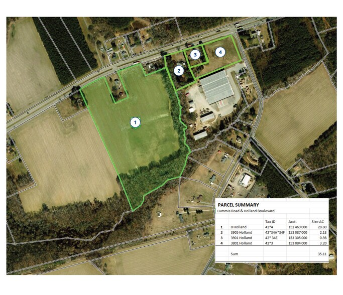 More Photos Of 3801 Holland Rd, Suffolk Land For Sale