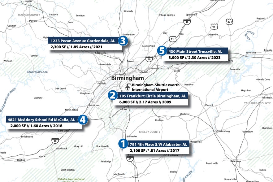 More Photos Of ,  General Retail For Sale