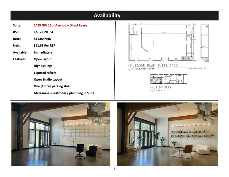 More Photos Of 1627 NW 14th Ave, Portland Unknown For Lease