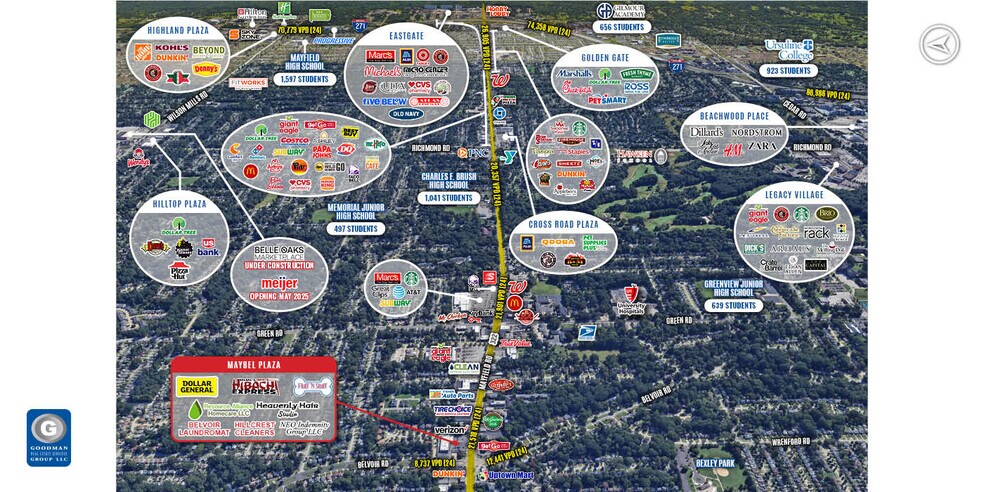 More Photos Of 4257 Mayfield Rd, South Euclid Storefront Retail Office For Sale