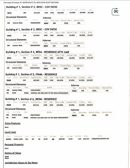 More Photos Of 2070 SW Loop 338, Odessa Specialty For Lease