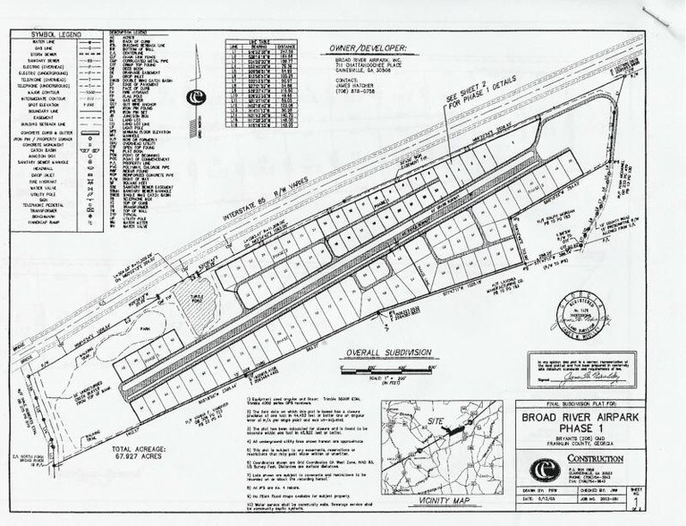 More Photos Of Broad Riv, Lavonia Land For Sale