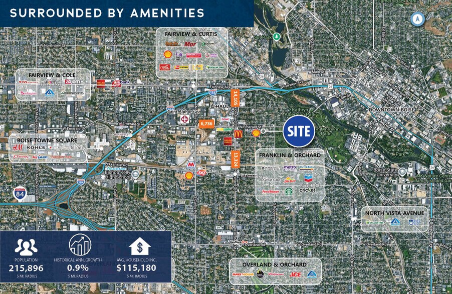 More Photos Of 713 N Garden St, Boise Land For Lease
