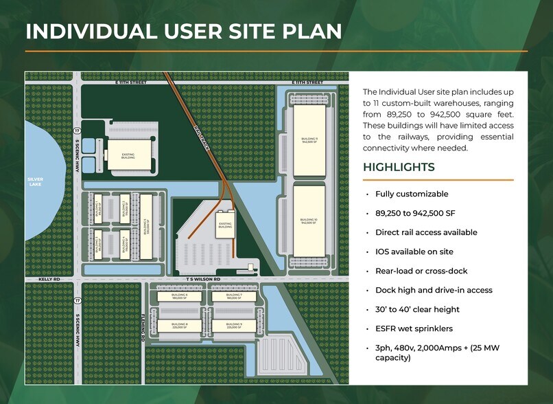 More Photos Of 0-S Scenic Hwy, Frostproof Unknown For Lease