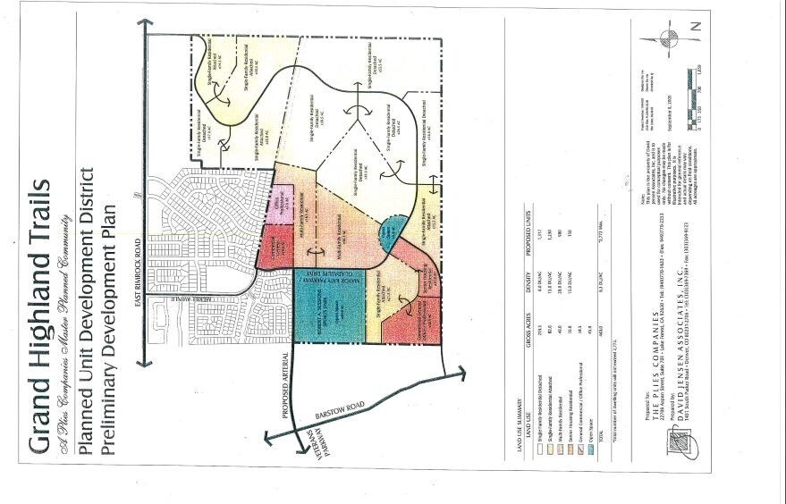 More Photos Of , Barstow Land For Sale