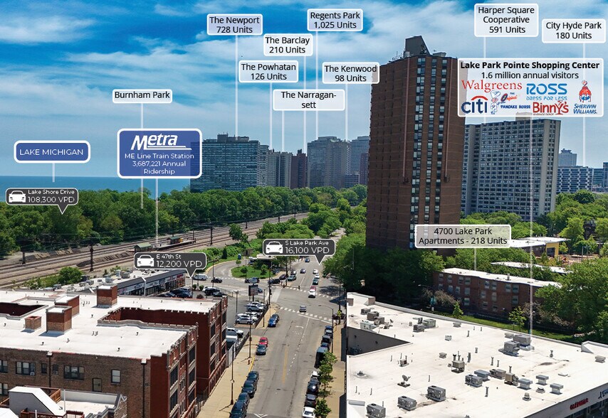 More Photos Of 1400 E 47th St, Chicago General Retail For Sale