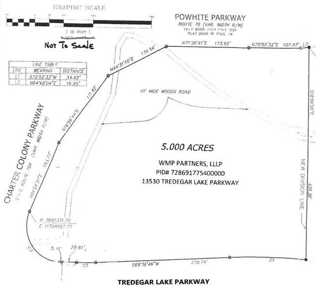 More Photos Of 13530 Tredegar Lake Pky, Midlothian Land For Sale