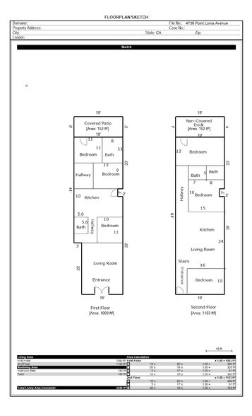 More Photos Of 4741 Point Loma Ave, San Diego Storefront Retail Residential For Sale