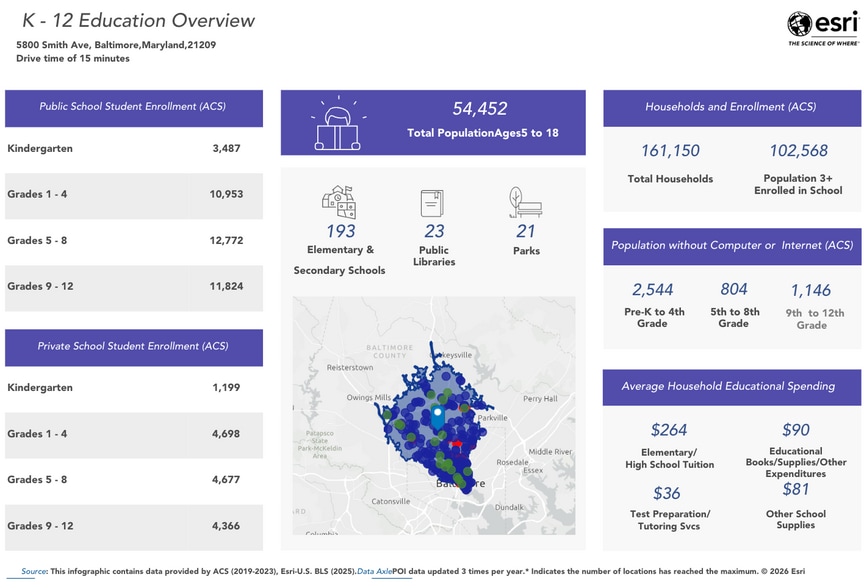 More Photos Of 5800 Smith Ave, Baltimore Specialty For Sale