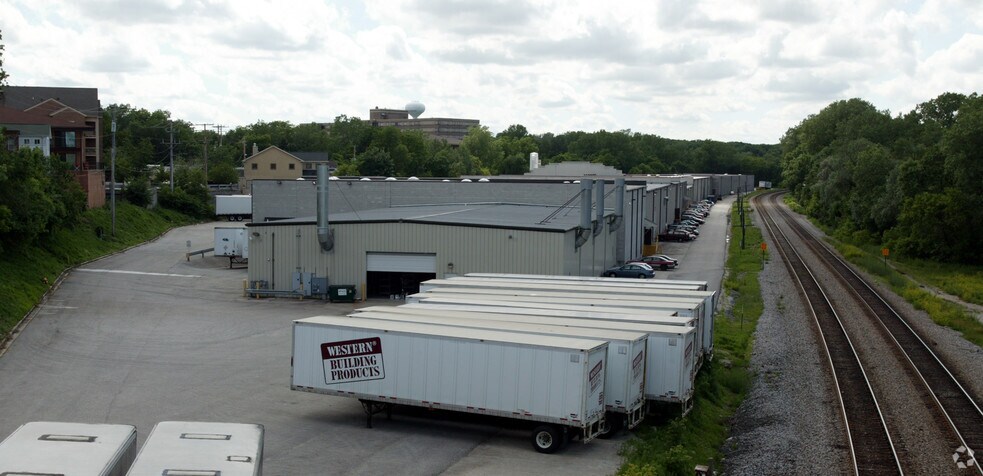 More Photos Of 1300 Glenview Ave, Wauwatosa Warehouse For Sale