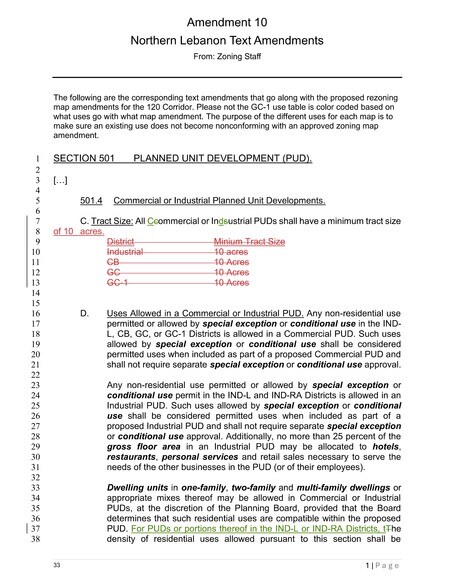 More Photos Of 5 Edwards St, Lebanon Land For Sale