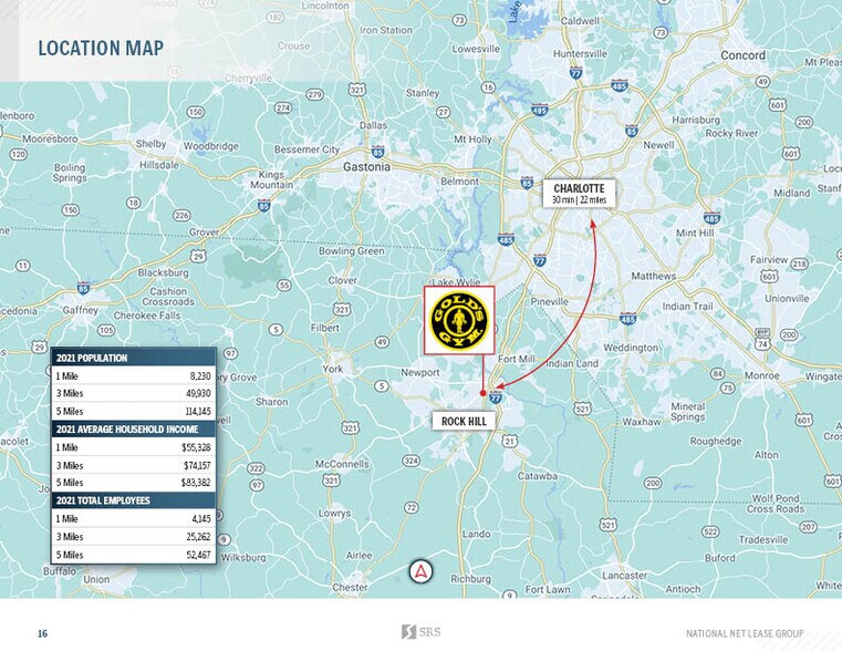 More Photos Of 2182 Cherry Rd, Rock Hill Freestanding For Sale