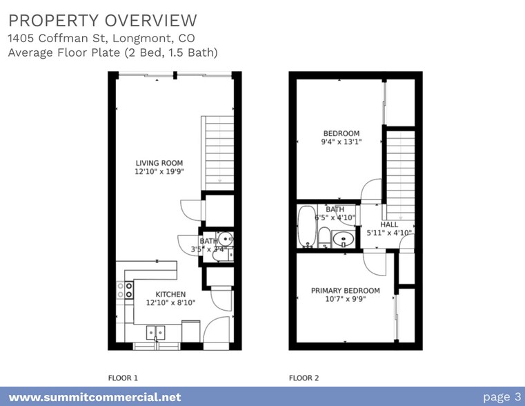 More Photos Of 1405 Coffman St, Longmont Apartments For Sale
