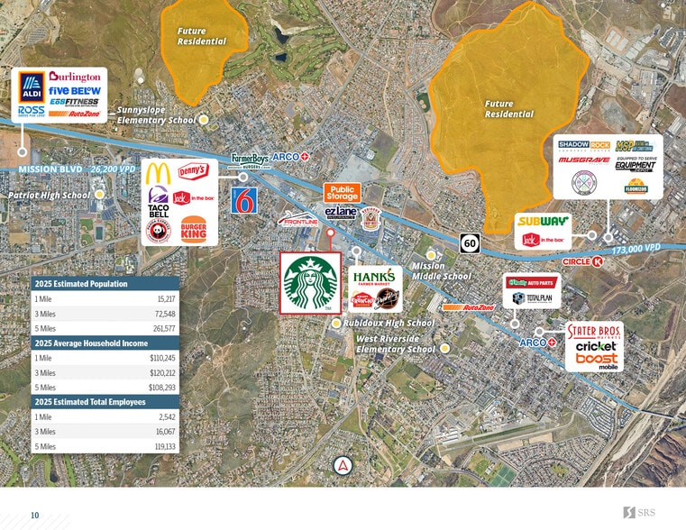 More Photos Of 6321 Mission Blvd, Jurupa Valley Fast Food For Sale