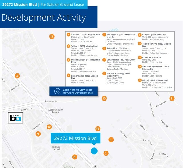 More Photos Of 29272 Mission Blvd, Hayward Land For Lease