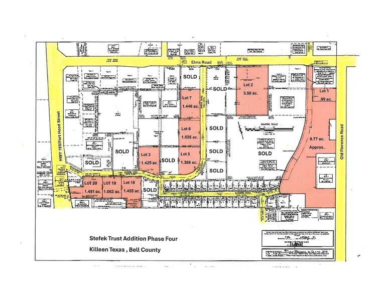 Primary Photo Of Stefek Drive Lots @ Elms Road, Killeen Land For Sale
