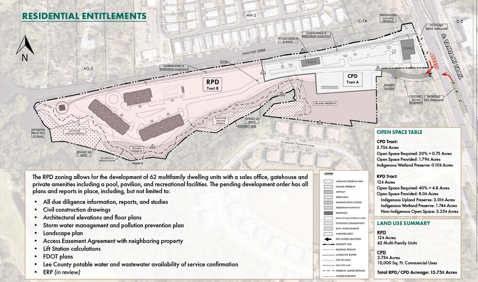 More Photos Of Tamiami Trl @ Mullock Creek, Fort Myers Land For Sale