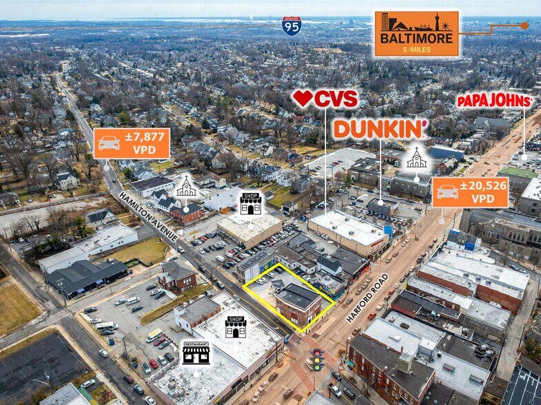 More Photos Of 5433-5439 Harford Rd, Baltimore Bank For Sale