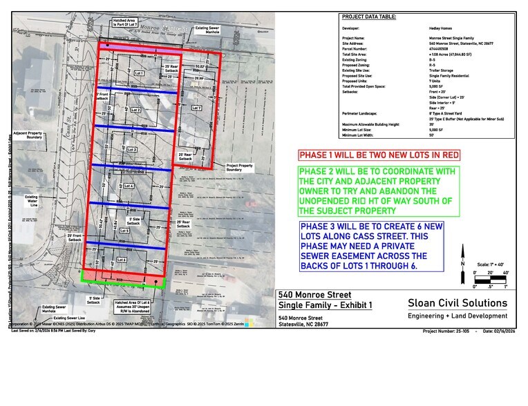 Primary Photo Of 201 Winston Ave, Statesville Land For Sale
