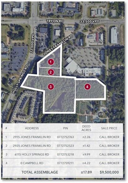 More Photos Of 6115 Holly Springs Rd, Raleigh Land For Sale