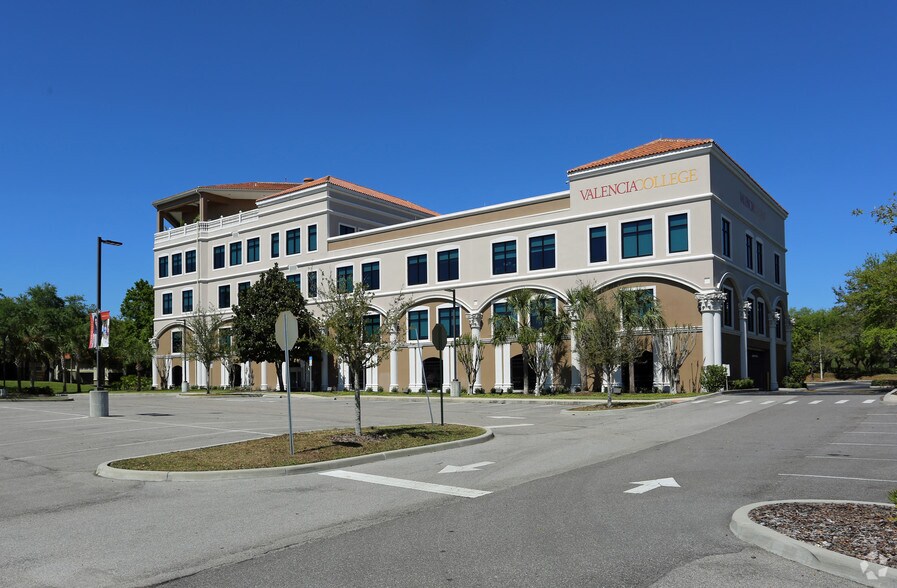 Primary Photo Of 1768 Park Center Dr, Orlando Office For Sale