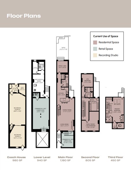 More Photos Of 104 Ossington Ave, Toronto Storefront Retail Residential For Sale