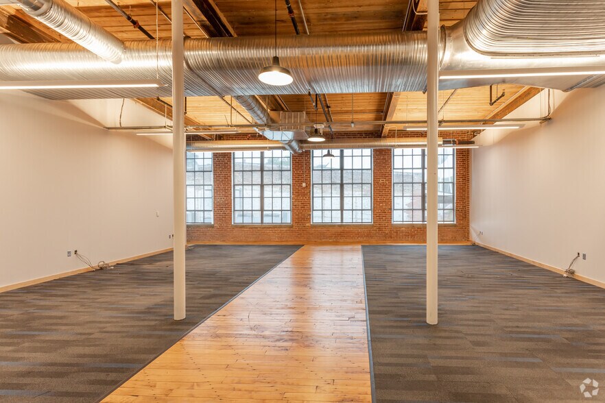 More Photos Of 1151 Falls Rd, Rocky Mount Loft Creative Space For Lease