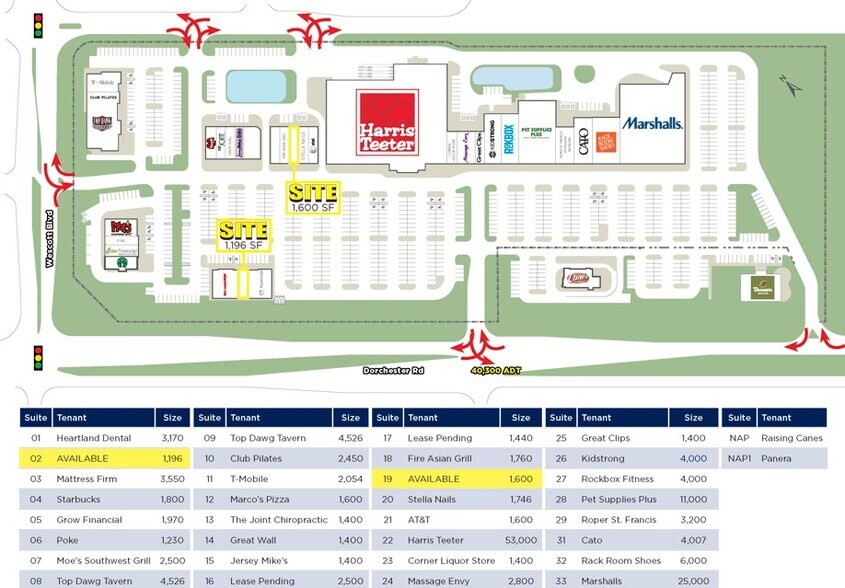 More Photos Of 9500 Dorchester Rd, Summerville Unknown For Lease