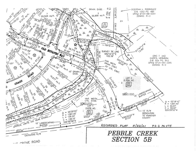 Primary Photo Of 7202 Old Estates Way Way, Mechanicsville Land For Sale