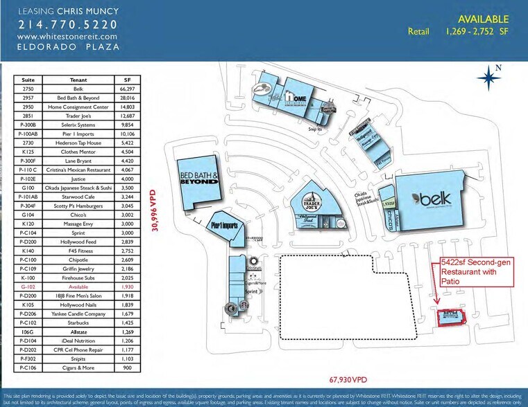 More Photos Of Eldorado Pky & US 75, McKinney General Retail For Lease