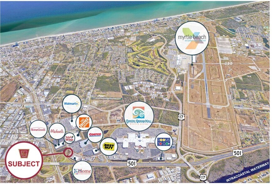 More Photos Of 1040 Oak Forest Ln, Myrtle Beach General Retail For Sale