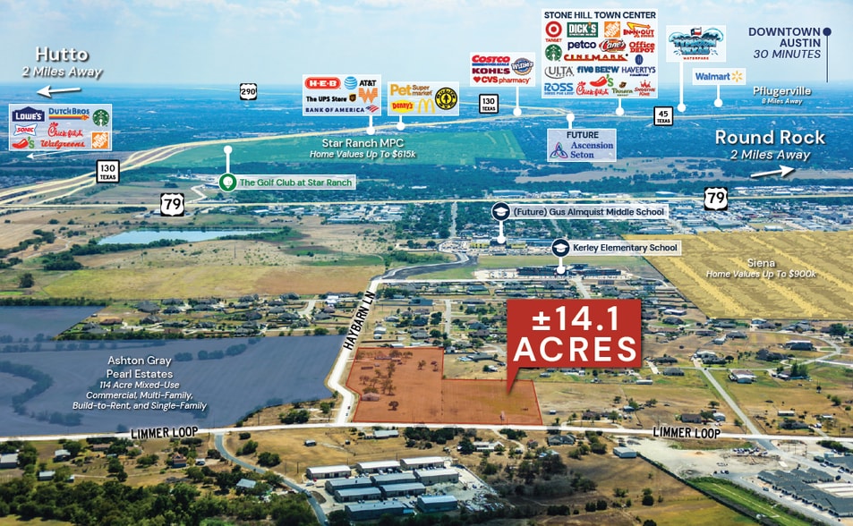 More Photos Of 980 Limmer Loop, Hutto Land For Sale