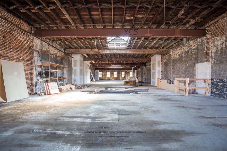 More Photos Of 2035 W Broad St, Richmond Storefront Retail Office For Lease