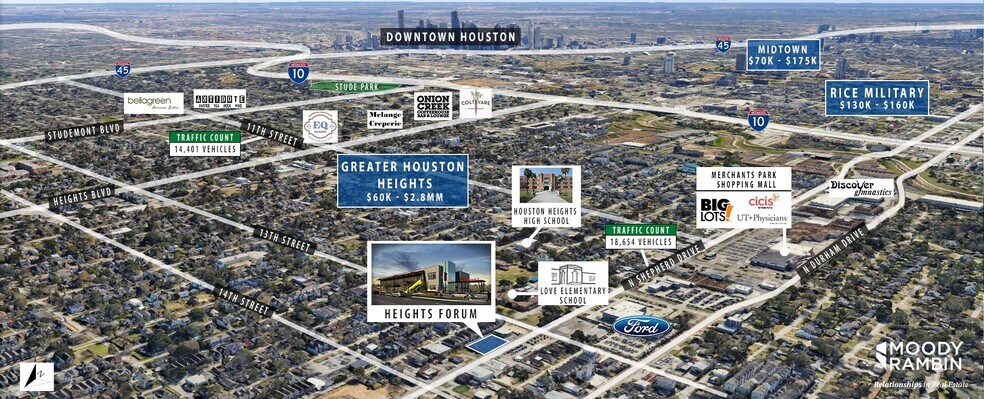 More Photos Of 1324 N Shepherd Dr, Houston Storefront Retail Office For Sale