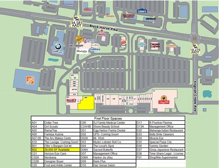 More Photos Of 3003 English Creek Ave, Egg Harbor Township Unknown For Lease