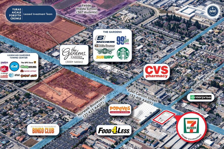 More Photos Of 12300 E Carson St, Hawaiian Gardens Service Station For Sale