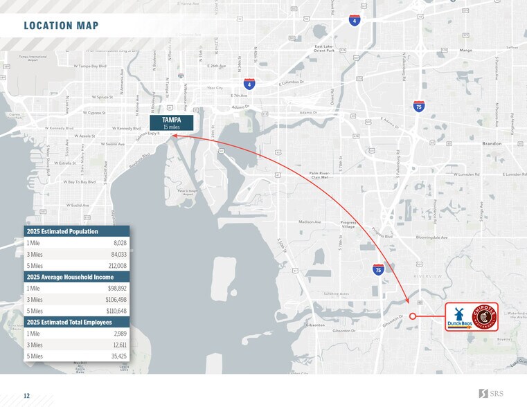 More Photos Of 10417 Gibsonton Dr, Riverview Bank For Sale