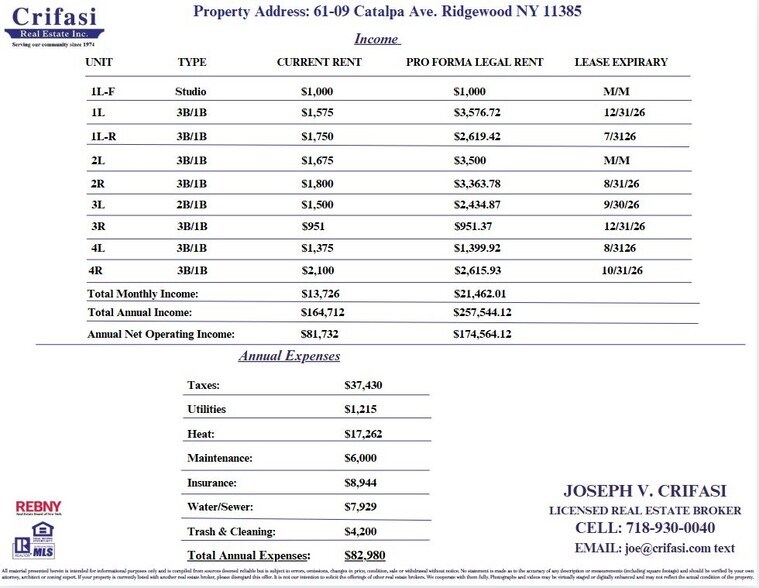 More Photos Of 6109 Catalpa Ave, Ridgewood Multifamily For Sale