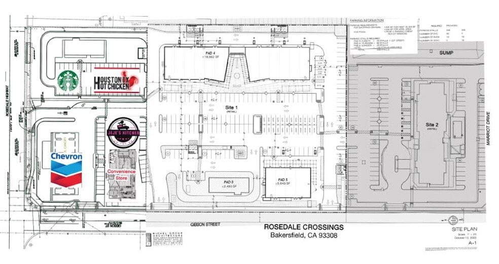More Photos Of Gibson Street @ Rosedale Hwy, Bakersfield Land For Sale